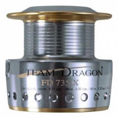 Dragon, Шпуля Team Dragon FD 1025iX на X-FISHING